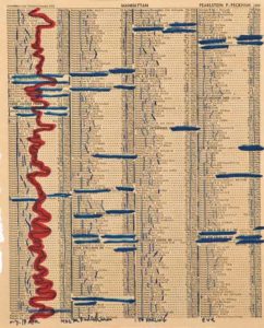 Painting by Menashe Kadishman, New-York telephone book page, 1972 – The ...